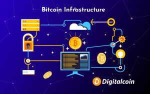 bitcoin infrastructure