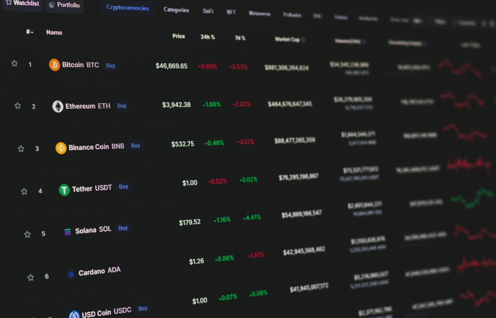 Exchange rates of cryptocurrencies