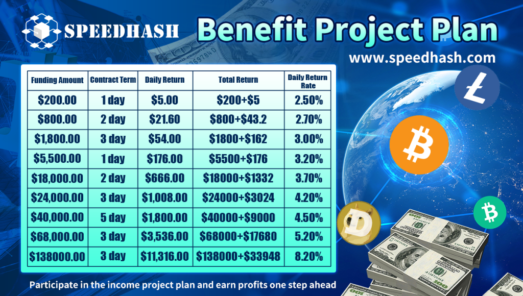 SpeedHash