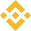 binance-btcdom-index image