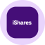 ishares-china-large-cap-tokenized-etf-ondo image