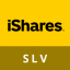 ishares-silver-trust-derivatives image