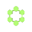 sns image